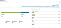 diariobolsa-backlinks.webp