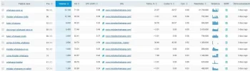 keywordsiw.webp