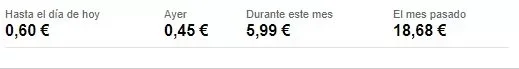 Ganancias.webp