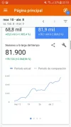 118610d1523308618-mejor-algoritmo-de-google-web-porno-whats_app_image_2018_04_09_at_23_11_01.webp