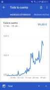 118611d1523308647-mejor-algoritmo-de-google-web-porno-whats_app_image_2018_04_09_at_23_11_40.webp