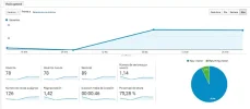 estadisticas 1.webp
