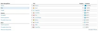estadisticas 2.webp