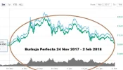 BTC forobeta.webp