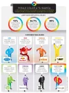 waarket-psicologia-en-diseno-colores-1068x1430.webp