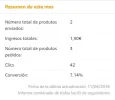 ganancias a dia de hoy.webp