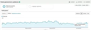 VISITAS.webp
