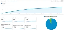 analytics1.webp