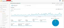 Analytics General.webp