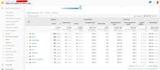 Analyticis Países.webp