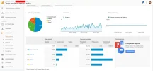 Analytics Fuentes.webp