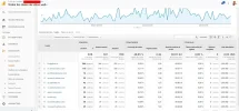 Analytics Referal.webp