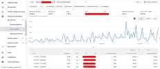 AdSense Meses.webp