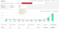 amazon 2022.webp