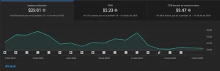 Ingresos de Enero.webp