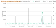 amazon estas.webp