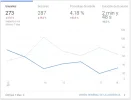 Analitics 1.webp