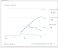 Analitics 2.webp
