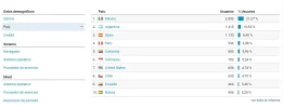 Analytics s.webp Analytics s.webp