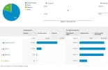 Analytics sd.webp Analytics sd.webp