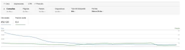 visitas.webp