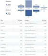 2018-04-25 20_41_42-(1) Yo Antes de Ti.webp