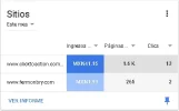 adsense-abril.webp