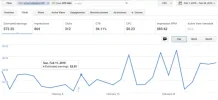Febrero Adsense 2018.webp