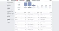 thump_9848432estadisticas-pagina.webp