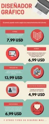 INFOGRAFICO PROMOCIONAL.webp