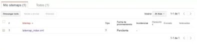 foro.webp