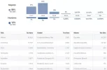 demograficos Saad Night.webp