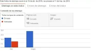 métricas.webp