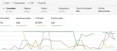 metricas-2.webp