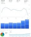 peliculasdpm-analytics.webp