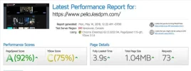 peliculasdpm-speedtest.webp