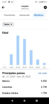 Screenshot_20230128-124732.webp