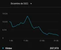Screenshot_20230130-164406_YT Studio.webp