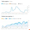 semrush.webp
