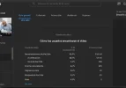 Recomendaciones Youtube.webp