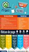 Infografia.webp