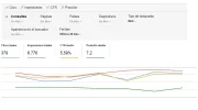 datos-webmaster-tools.webp