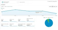 datos-analytics.webp