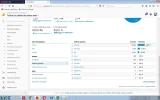 trafico sistema operativo pissing.webp