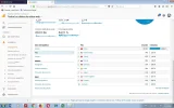 trafico por pais pissing.webp