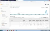 visitas mayo.webp