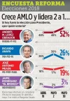 encuesta.webp