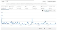 adsense 6 meses.webp
