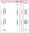blogspbn.webp