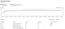 errores-Datos-Estructurados.webp errores-Datos-Estructurados.webp